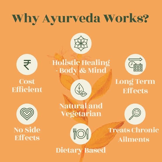 Work and learn with Ayurvedic Products