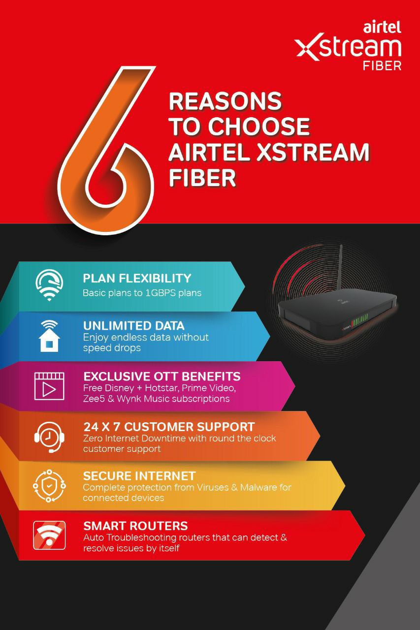 Airtel broadband