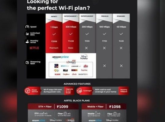 Broadband connection