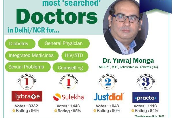 Dr. Monga Is the Best Sexologist Doctor in Delhi || Call Now to Book Your Appointment +91-8010977000